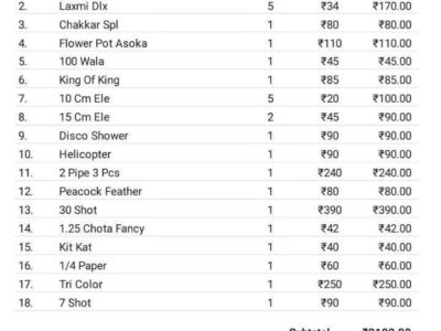 Gaja brand crackers pack