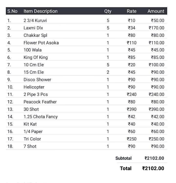 Gaja brand crackers pack
