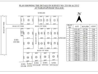 Plot for Sale near Naranapuram