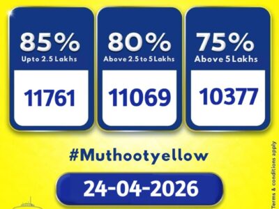 Gold Loan, PAN Card Service, Insurance