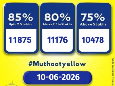 MUTHOOT M CRED LIMITED ( MUTHOOTTU MINI FINANCIERS)