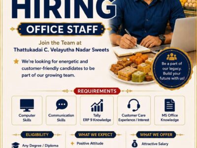 Hiring for Office Staff